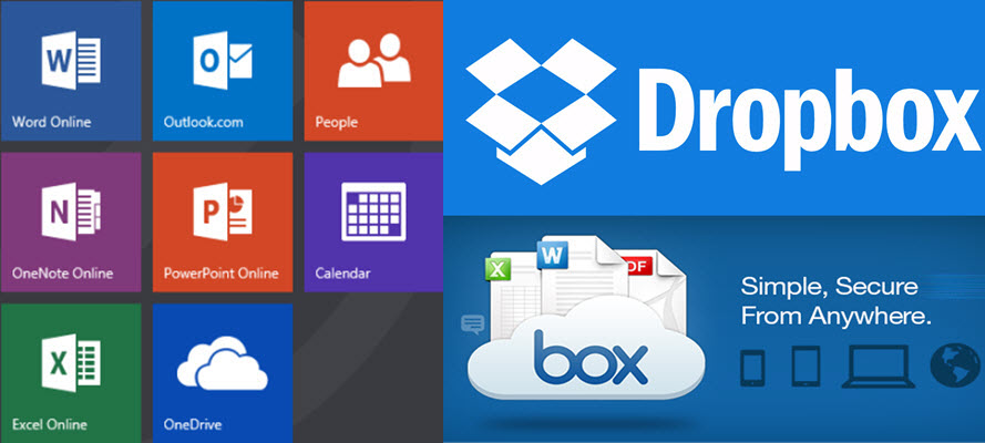 office online dropbox box integration