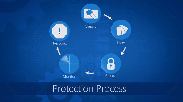 Microsoft Azure Information Protection offcial from youtube