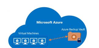 Microsoft Azure Backup Vault official Microsoft