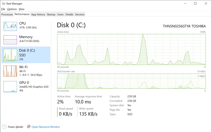 task manager set priority gaming