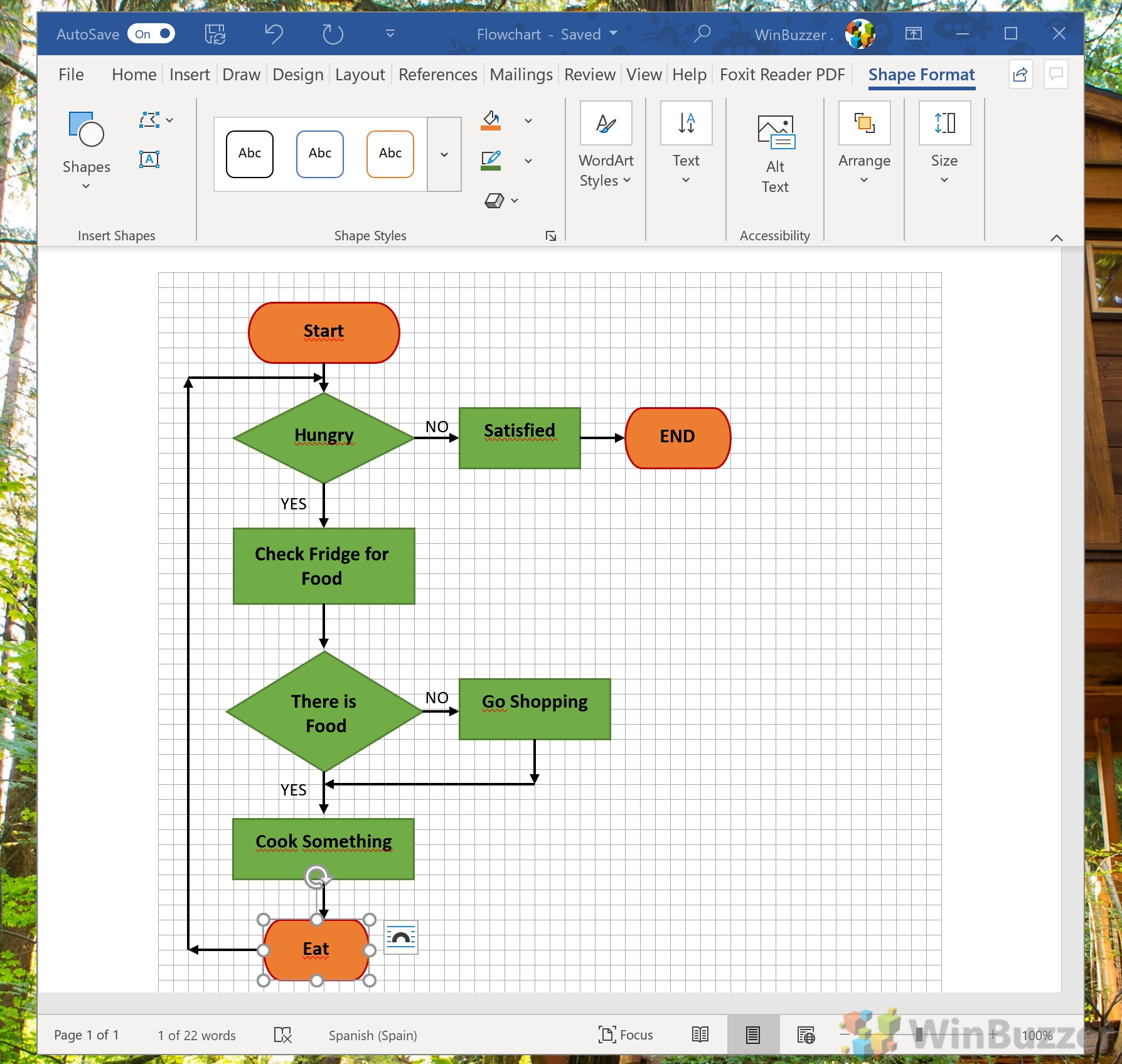 How To Create A Flow Chart In ConceptDraw | Free Trial For Mac & PC