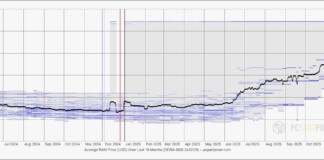 2025.12.04.usd.ram.ddr4.3600.2xPCPartPicker