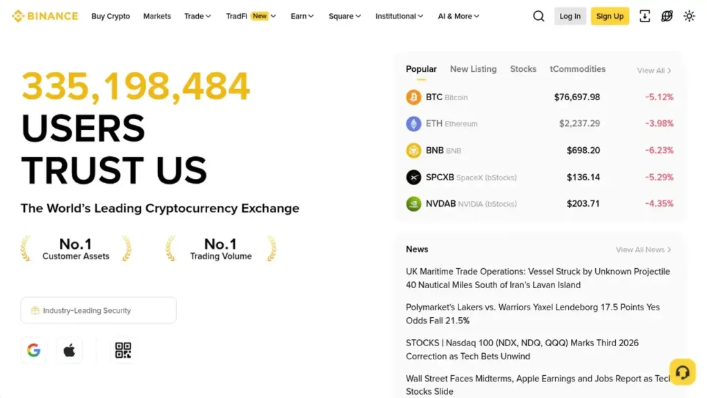 Binance Keeps Withdrawals Paused After $6.3 Billion Crypto Theft, Targets Sunday Restart