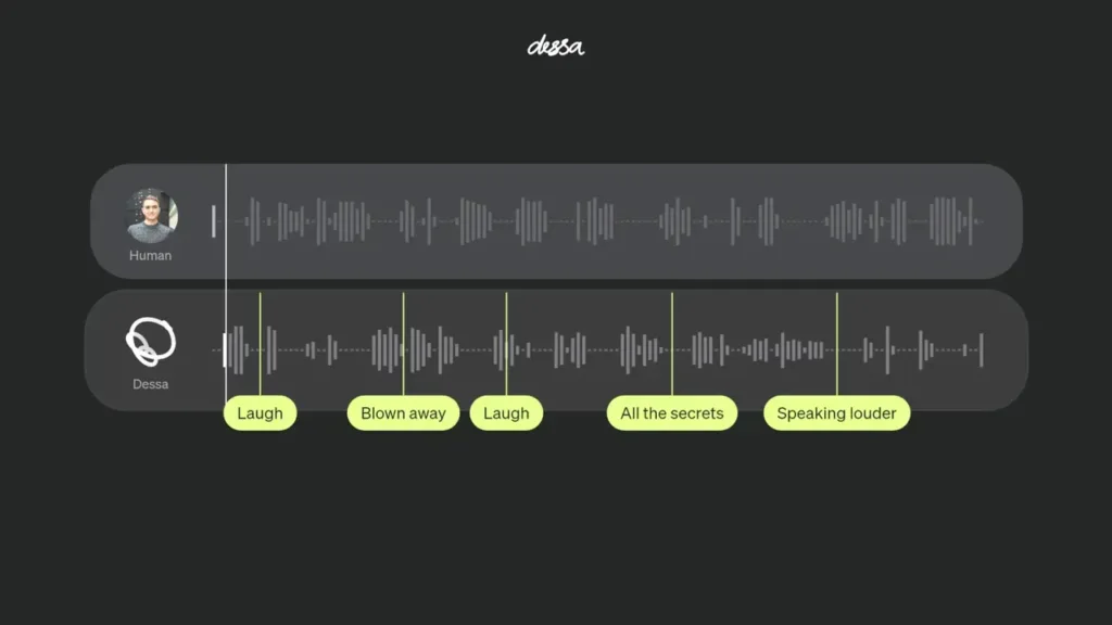 Block’s New Hyperrealistic Dessa Voice AI Learned From Human Speech Alone